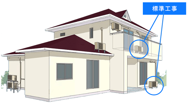標準工事の場所画像