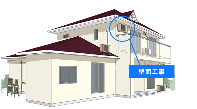 壁面工事の場所画像